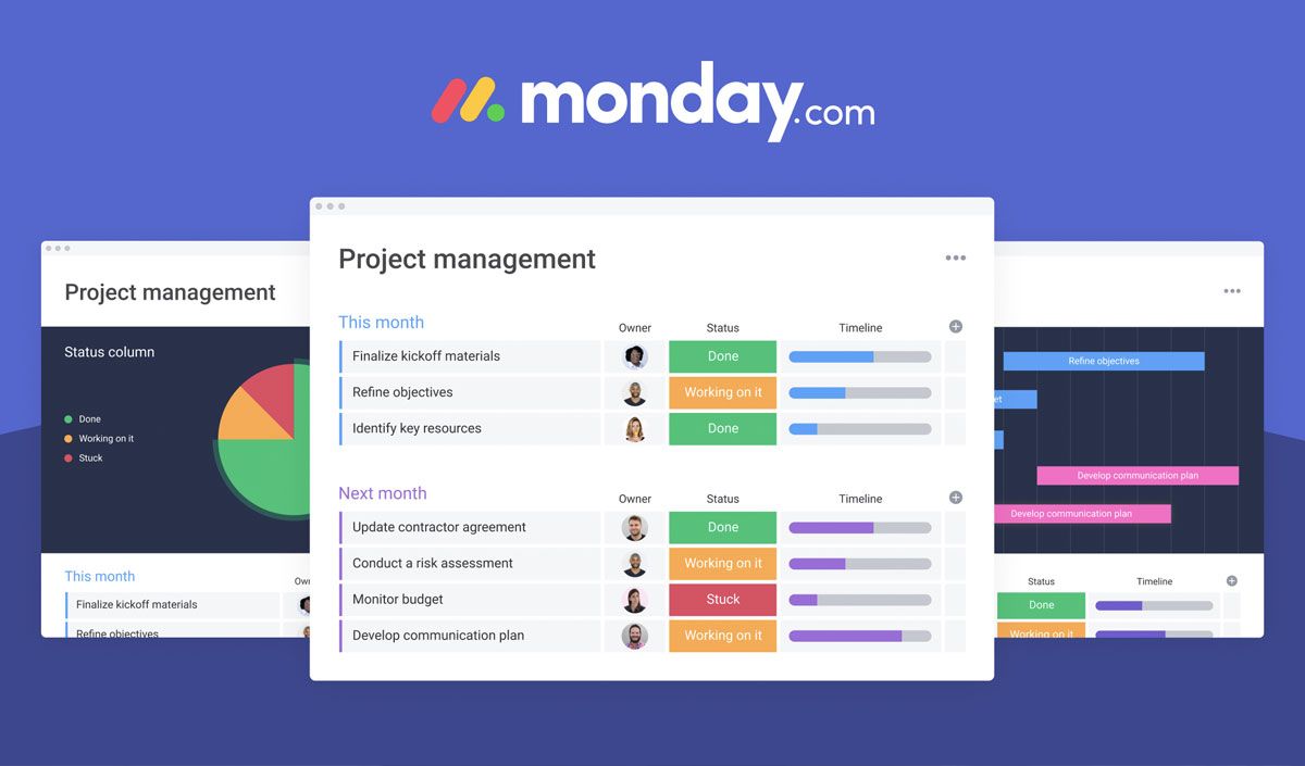 Interface e funcionalidades da plataforma monday.com